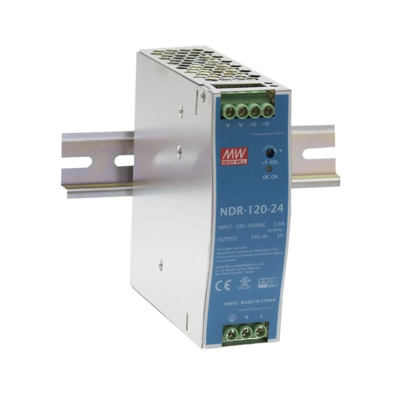 CKD "Системи контролю доступу"